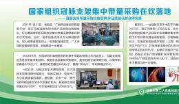 國(guó)家組織冠脈支架集中帶量采購(gòu)在欽落地